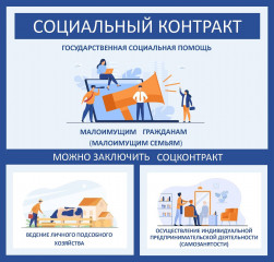 соцконтракт: как получить деньги на открытие бизнеса в 2025 году - фото - 1