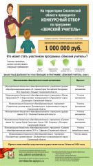 на территории Смоленской области проводится конкурсный отбор по программе "Земский учитель" - фото - 1